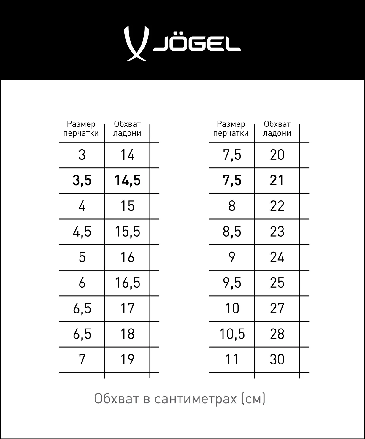 Перчатки вратарские JOGEL Magnum BL3 Flat, белый ЦБ-00007127